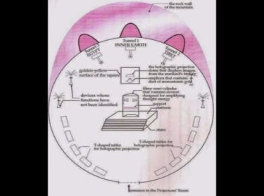 ルーマニアの洞窟で発見された謎のホログラフィック図書館！人類の歴史がひっくり返る？